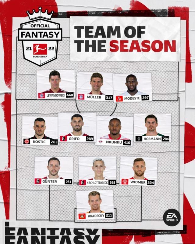 1652897235299056682.jpg 德甲最佳.jpg